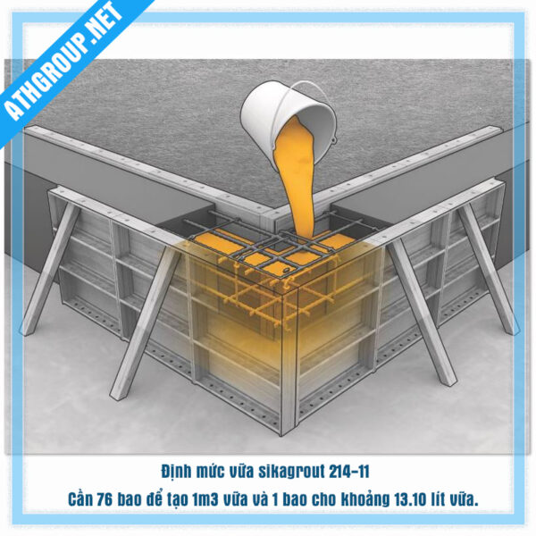 Định mức vữa rót SikaGrout 214-11