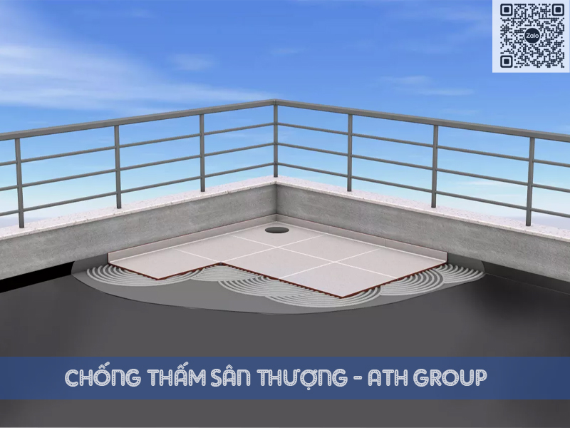 Chống Thấm Sân Thượng Sàn Mái Bê Tông